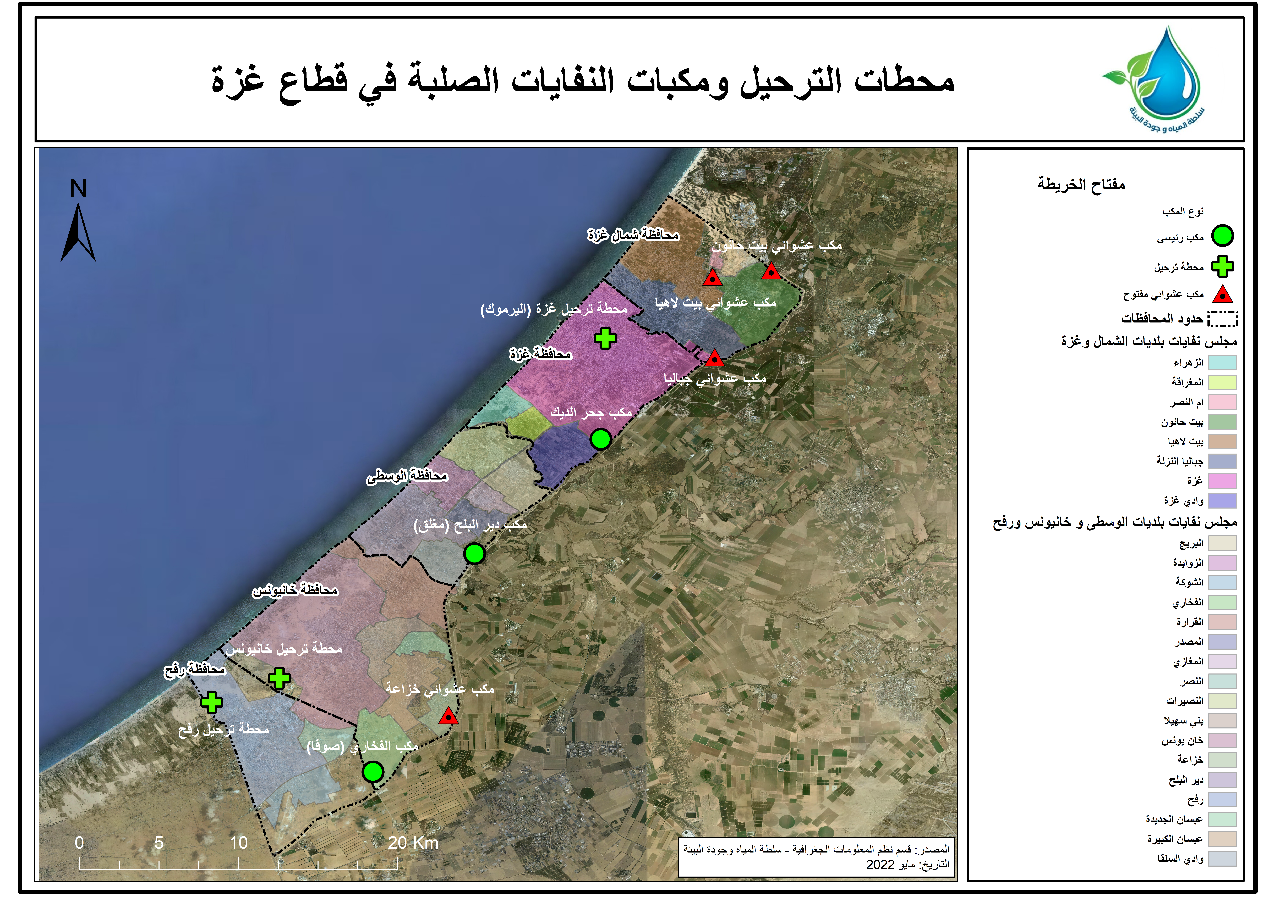 النفايات الصلبة شكل رقم 2